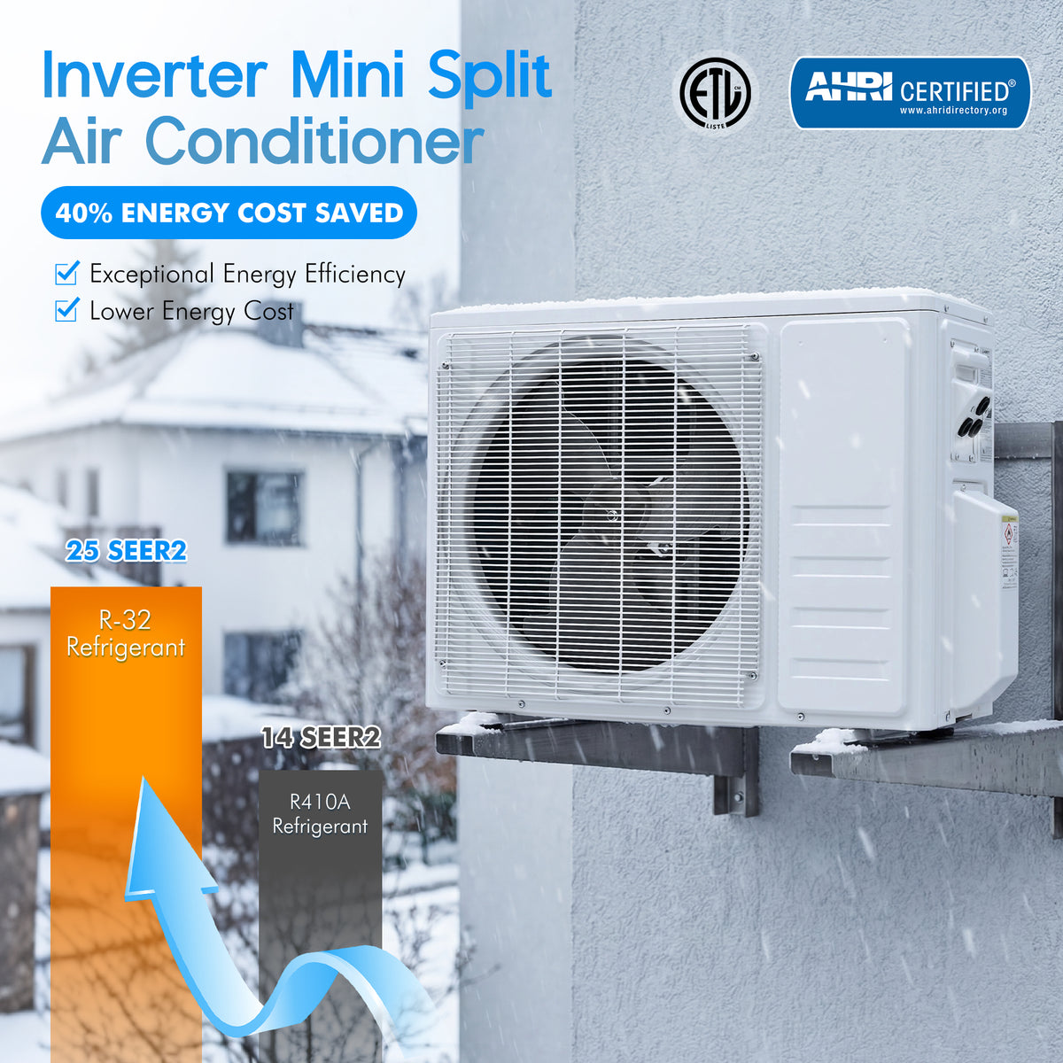 Multi-Zone Ductless Mini Split AC and Heating System (2 & 3 Zone)-2 Zone 20000 BTU (9k+9k)-WIFI