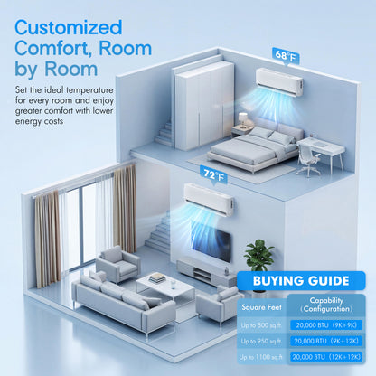 Multi-Zone Ductless Mini Split AC and Heating System (2 & 3 Zone)-2 Zone 20000 BTU (12k+12k)-WIFI