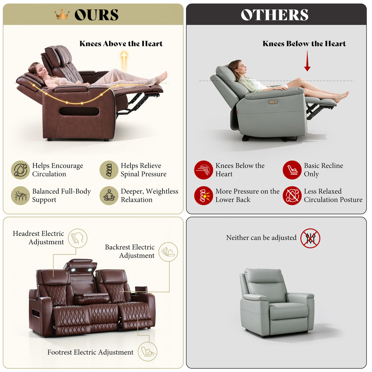 AMERLIFE Recliner Sofa with Zero Gravity, Home Theater Seating, Dark Brown