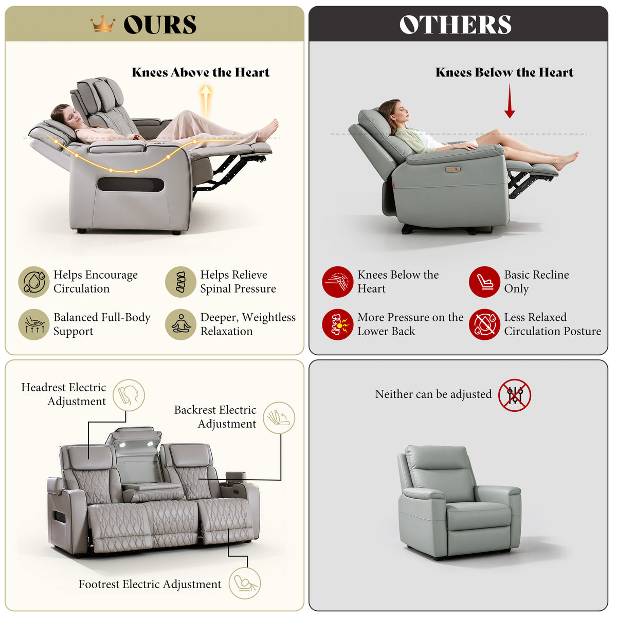 AMERLIFE Recliner Sofa with Zero Gravity, Home Theater Seating, Light Grey