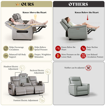 AMERLIFE Recliner Sofa with Zero Gravity, Home Theater Seating, Light Grey