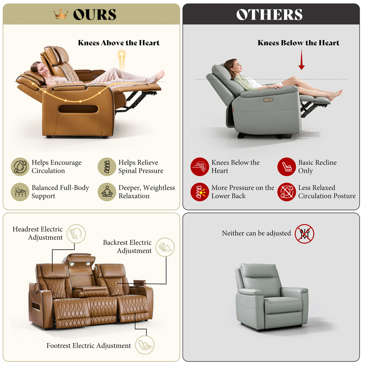 AMERLIFE Recliner Sofa with Zero Gravity, Home Theater Seating, Brown