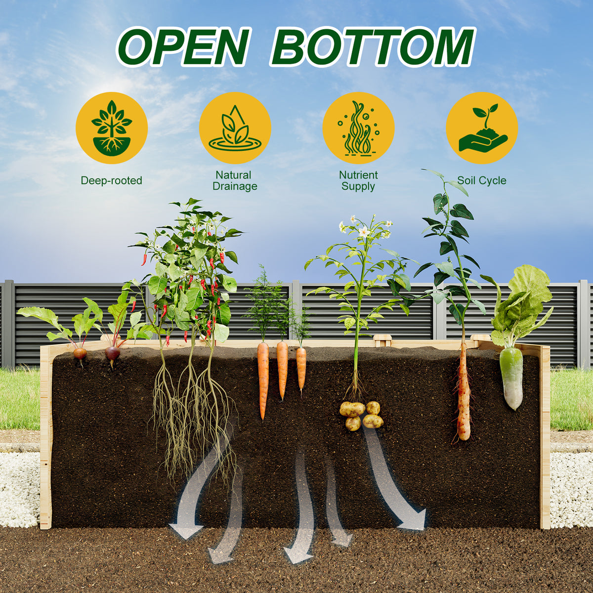 Poppy U-Shaped Fence Raised Bed - 15Grids