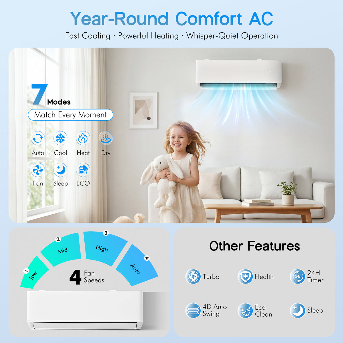 Multi-Zone Ductless Mini Split AC and Heating System (2 & 3 Zone)-2 Zone 20000 BTU (12k+12k)-WIFI