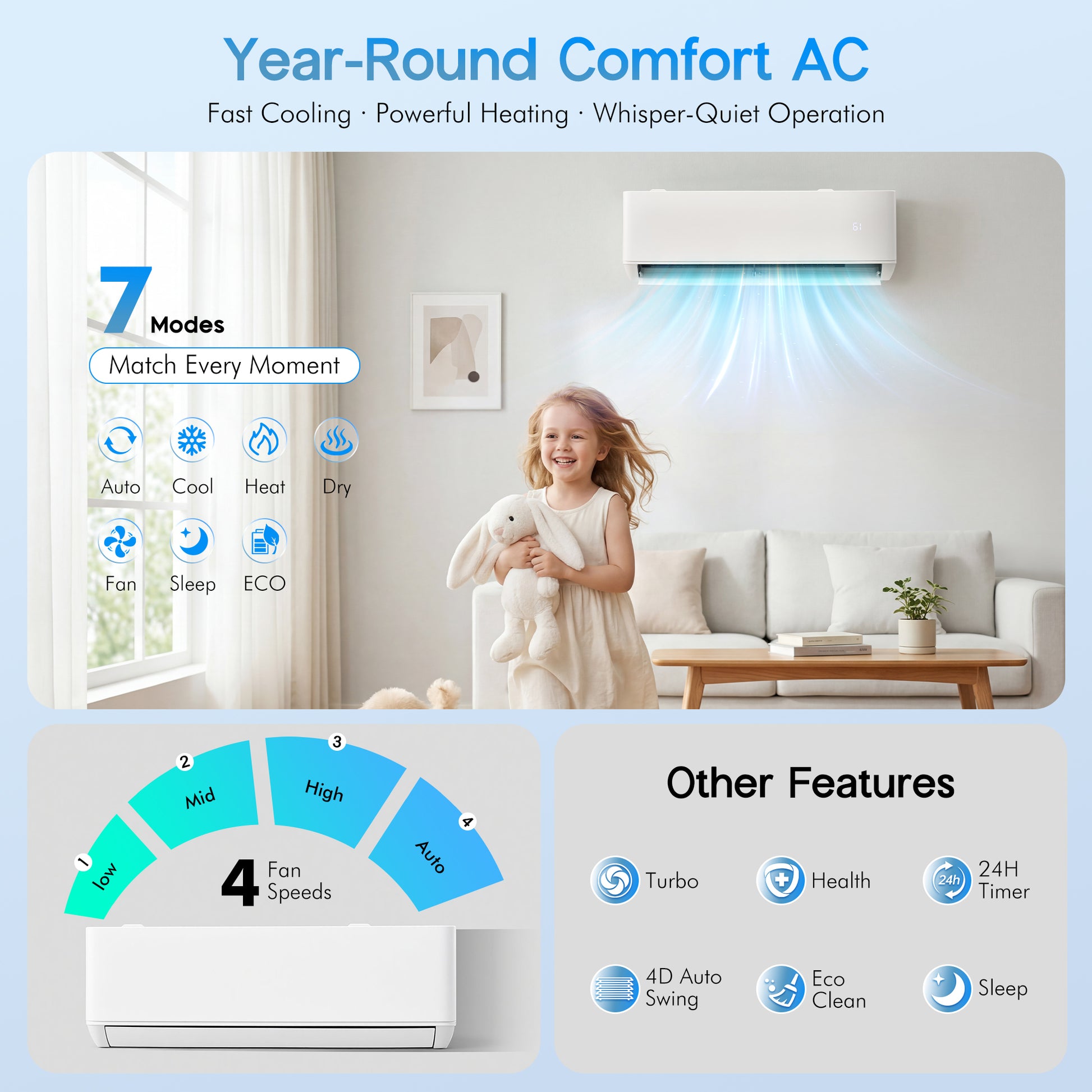 Multi-Zone Ductless Mini Split AC and Heating System (2 & 3 Zone)-3 Zone 28000 BTU (9k+9k+9k)-WIFI