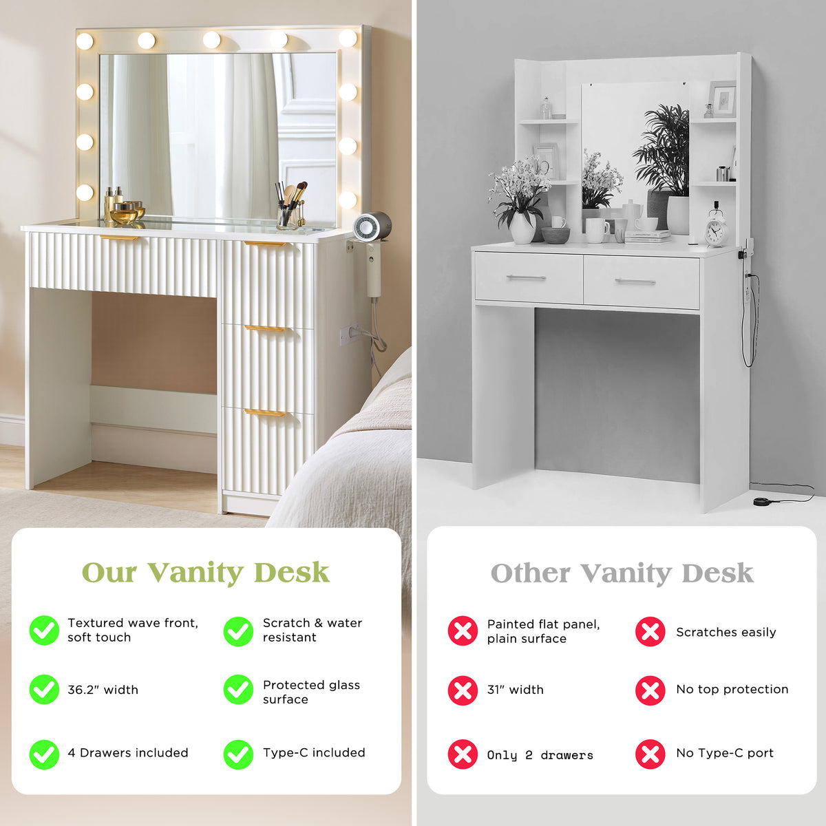 Glow 36.2" Fluted Vanity Desk Amerlife White