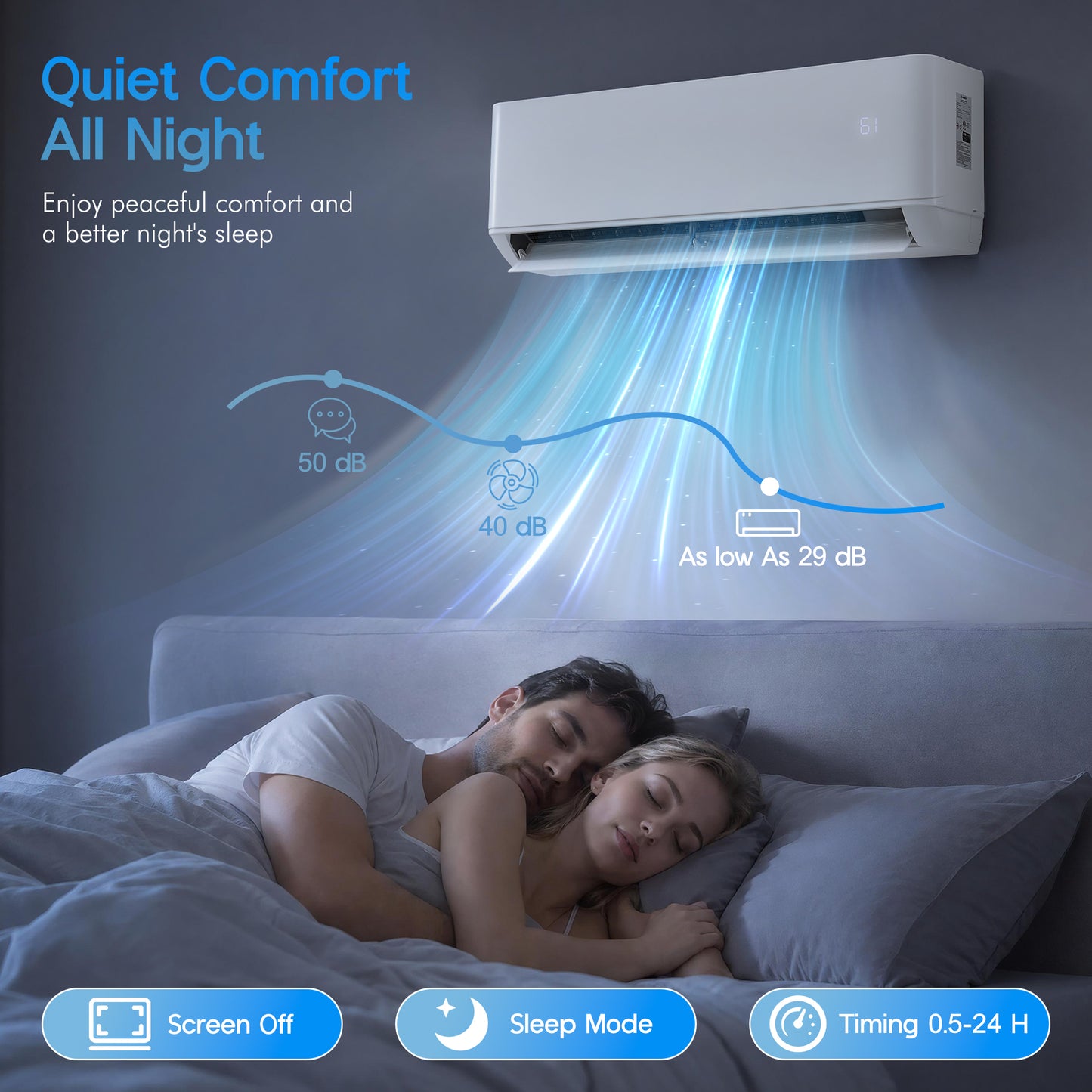 Multi-Zone Ductless Mini Split AC and Heating System (2 & 3 Zone)-2 Zone 20000 BTU (9k+9k)-WIFI