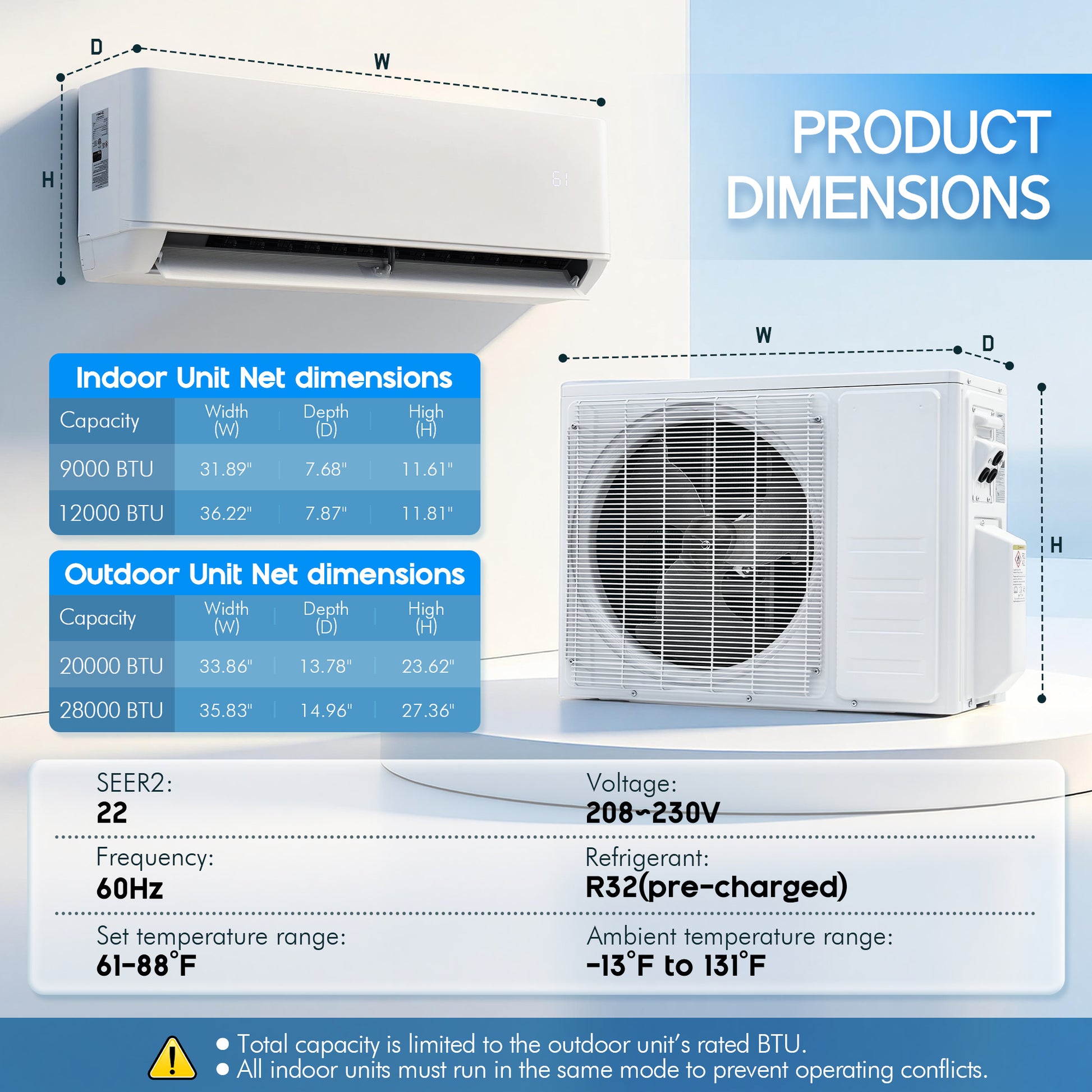 Multi-Zone Ductless Mini Split AC and Heating System (2 & 3 Zone)-3 Zone 28000 BTU (9k+12k+12k)-WIFI