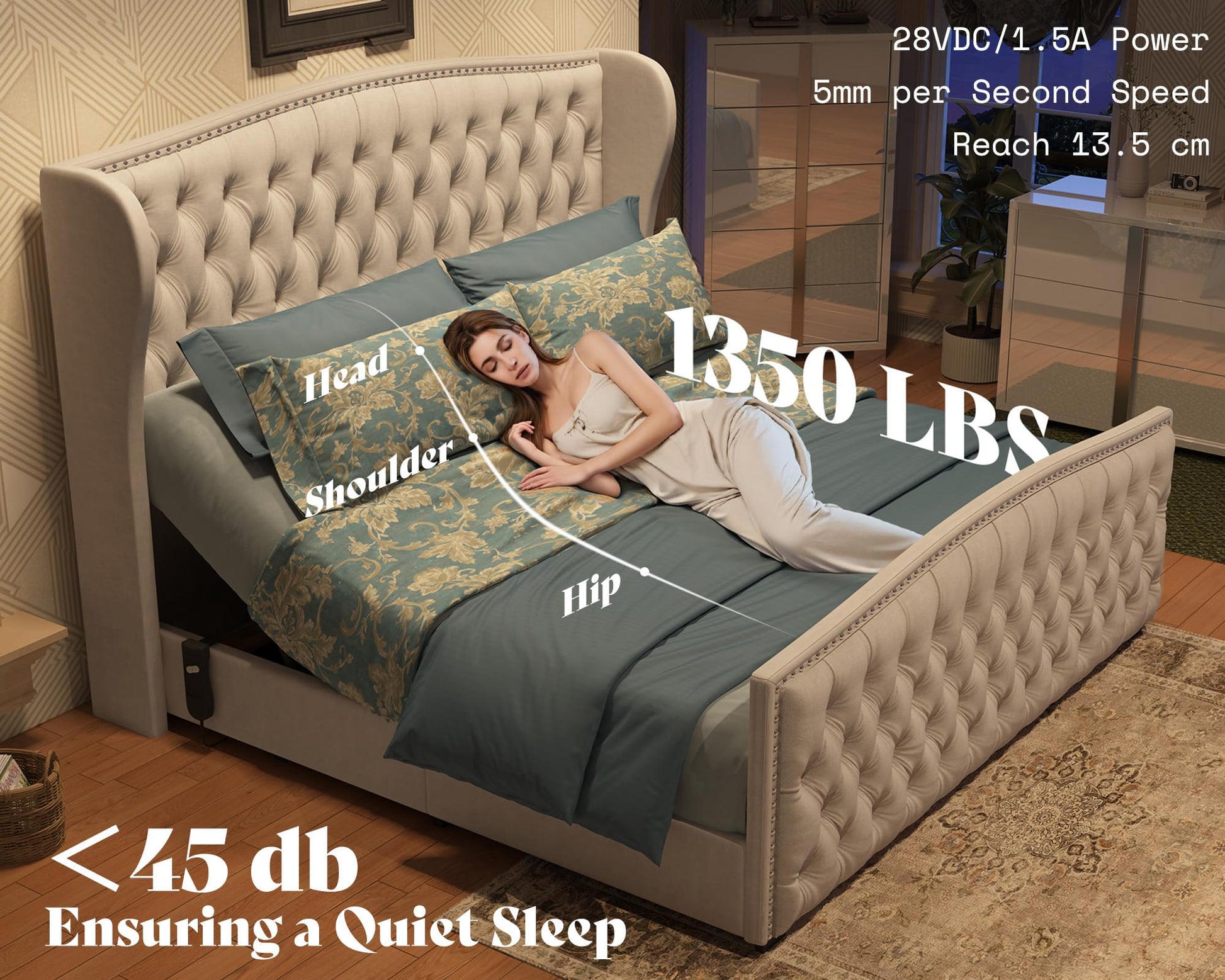 Astoria 51"H Adjustable Bed Frame Amerlife Queen / Cream