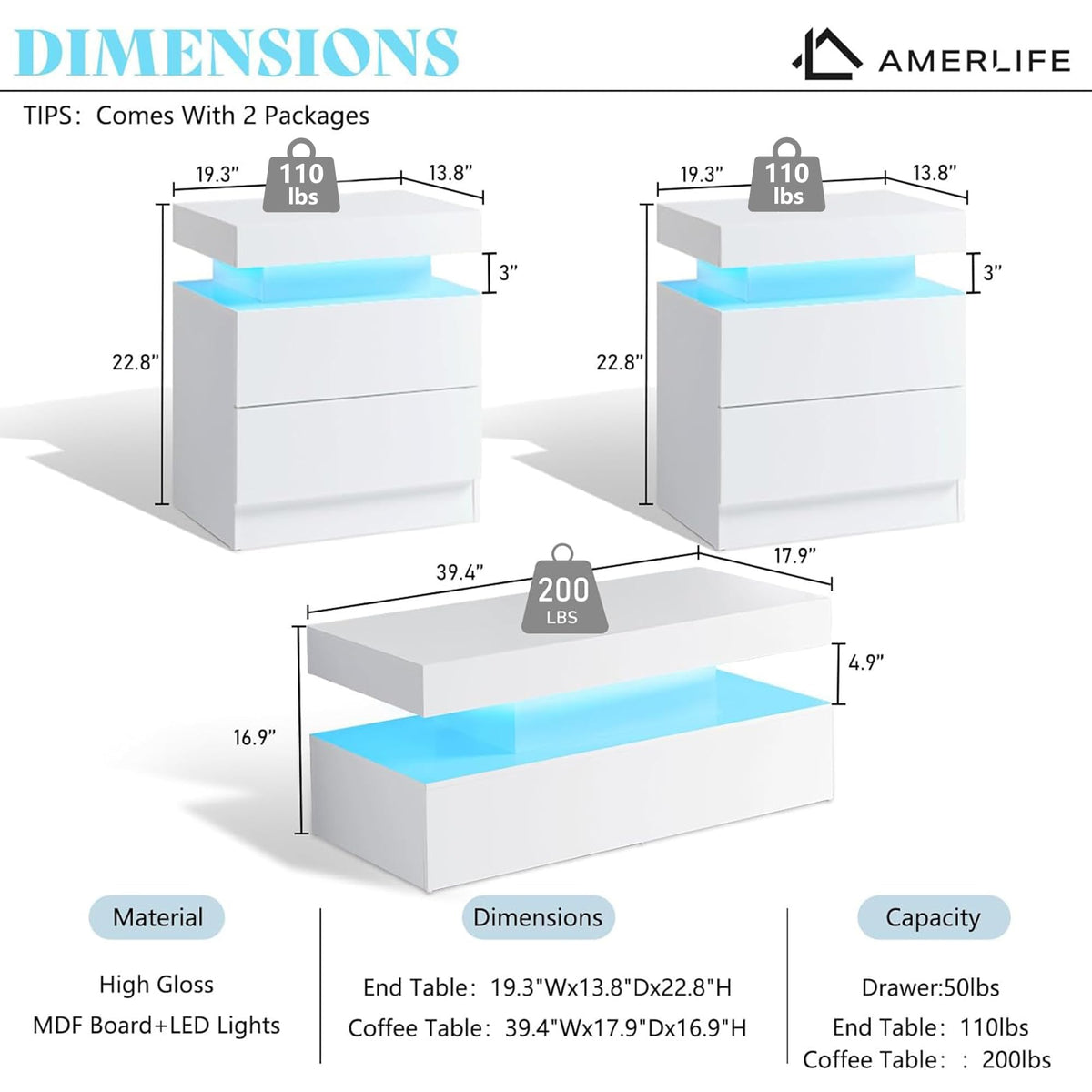 Luma 3-Piece Coffee Table Set Amerlife White