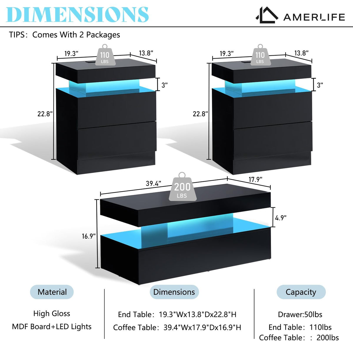 Luma 3-Piece Coffee Table Set Amerlife BLack