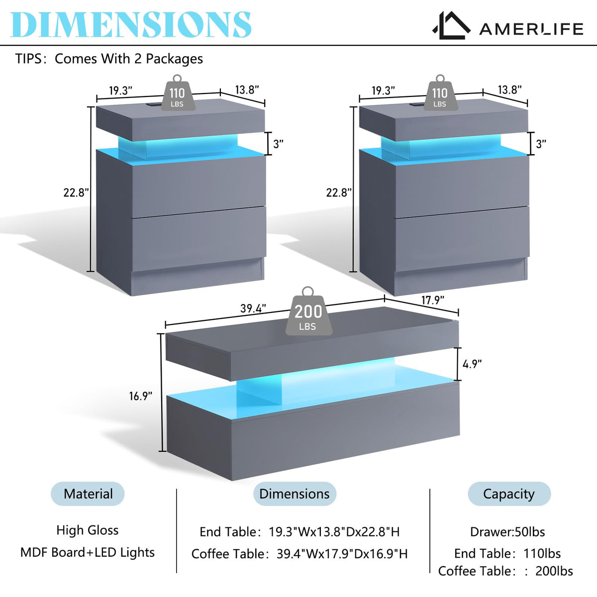 Luma 3-Piece Coffee Table Set Amerlife Grey