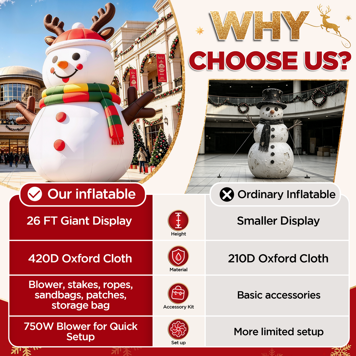 Vibe Giant Inflatable Santa Claus for Outdoor Christmas Decorations-Giant Inflatable Snowman-26FT