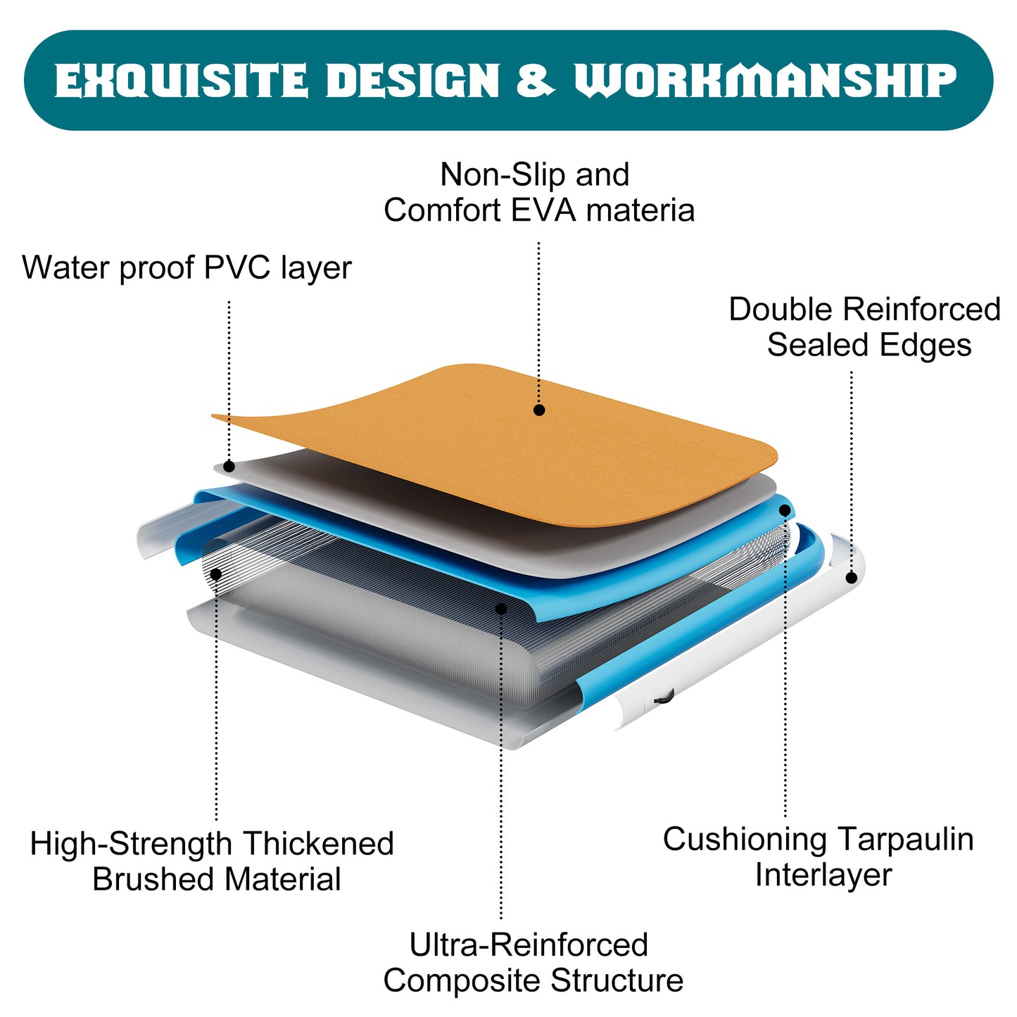 Ploov Inflatable Floating Dock - EVA Surface / 7x7 FT / Brown