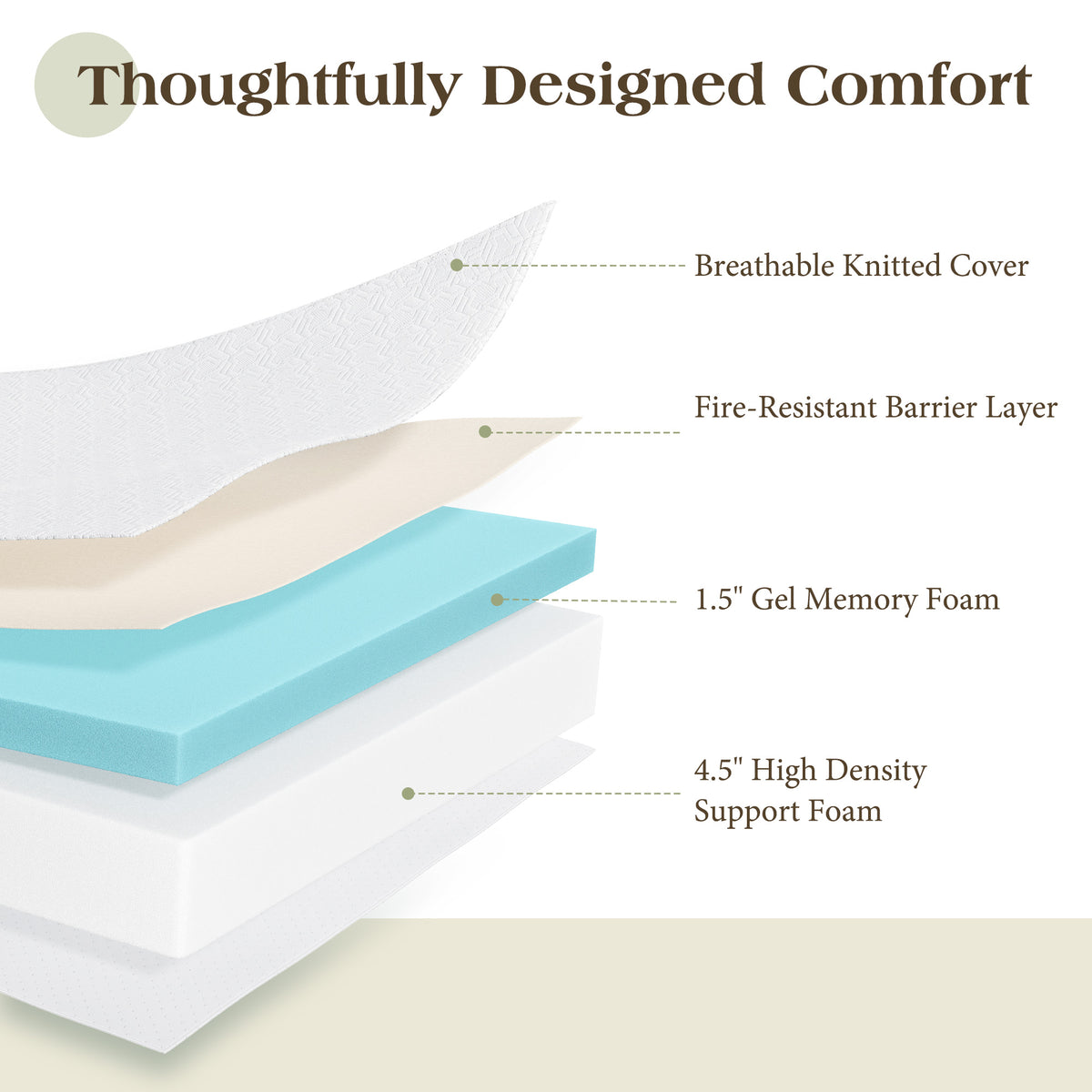 Fold Memory Foam Mattress Amerlife Full