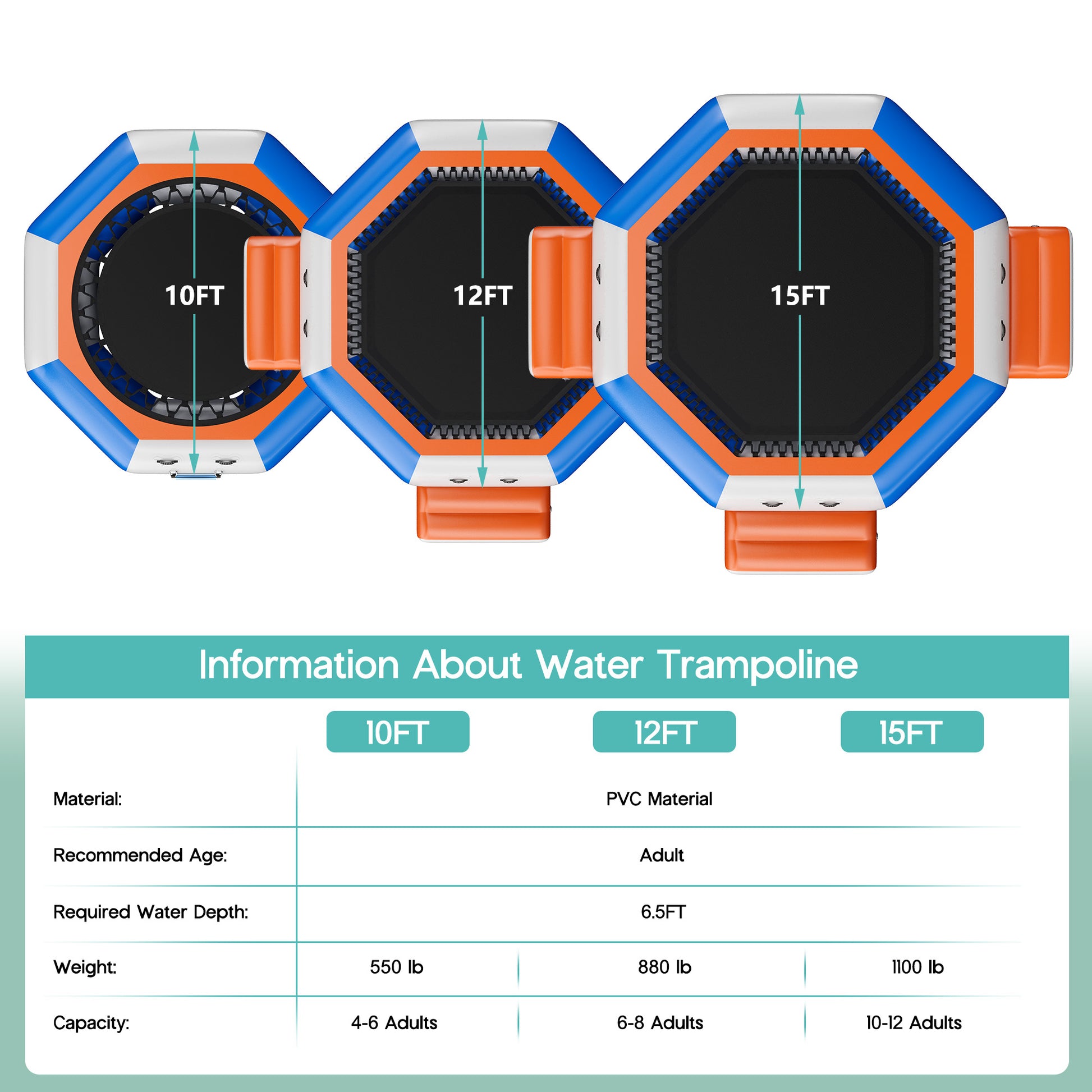 Inflatable Water Trampoline 12FT