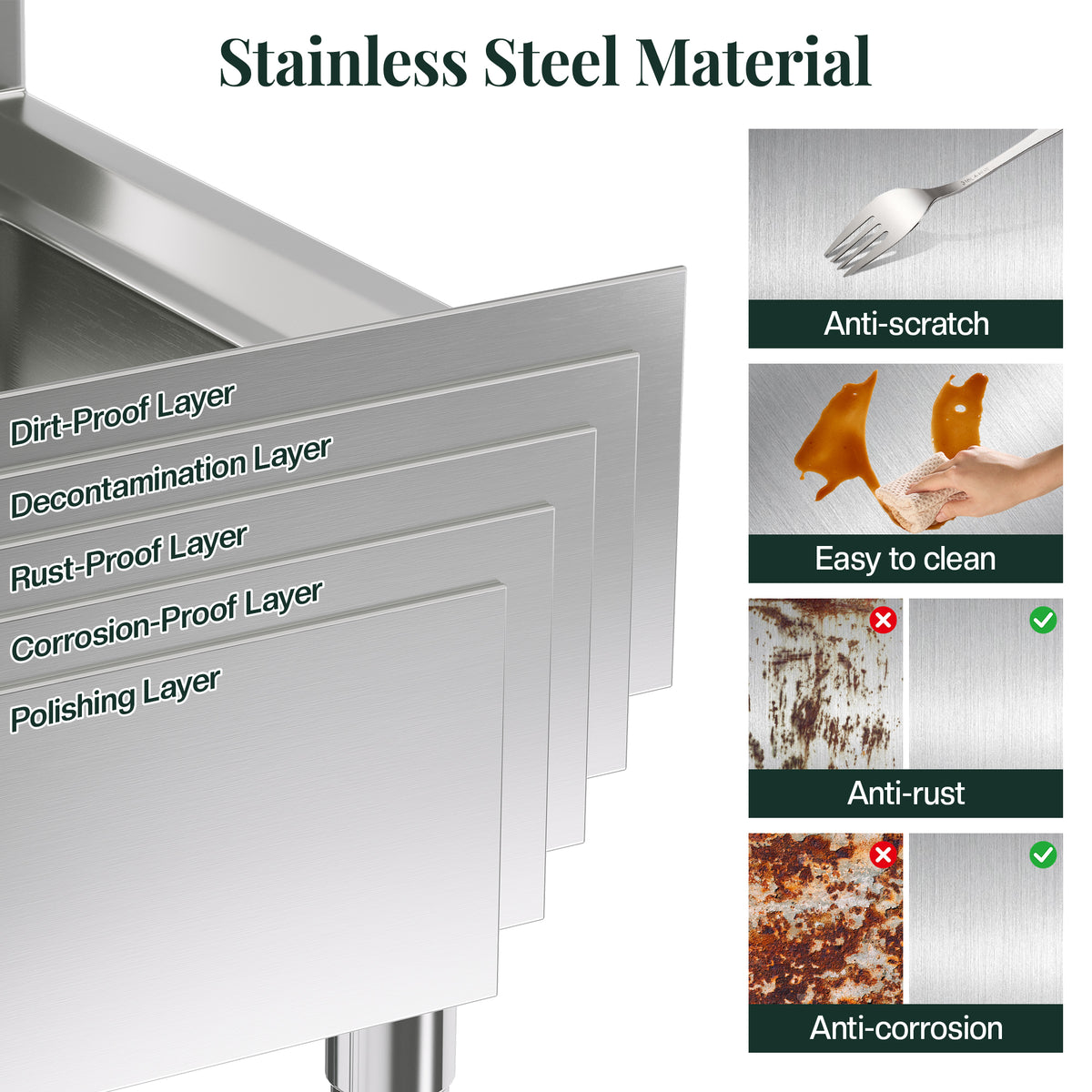 Stainless Steel Work Table with Overshelves Amerlife 24x48inch