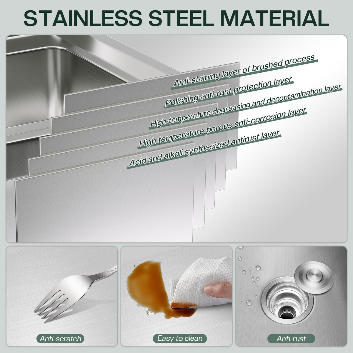 Stainless Steel Sink Cabinet Amerlife 