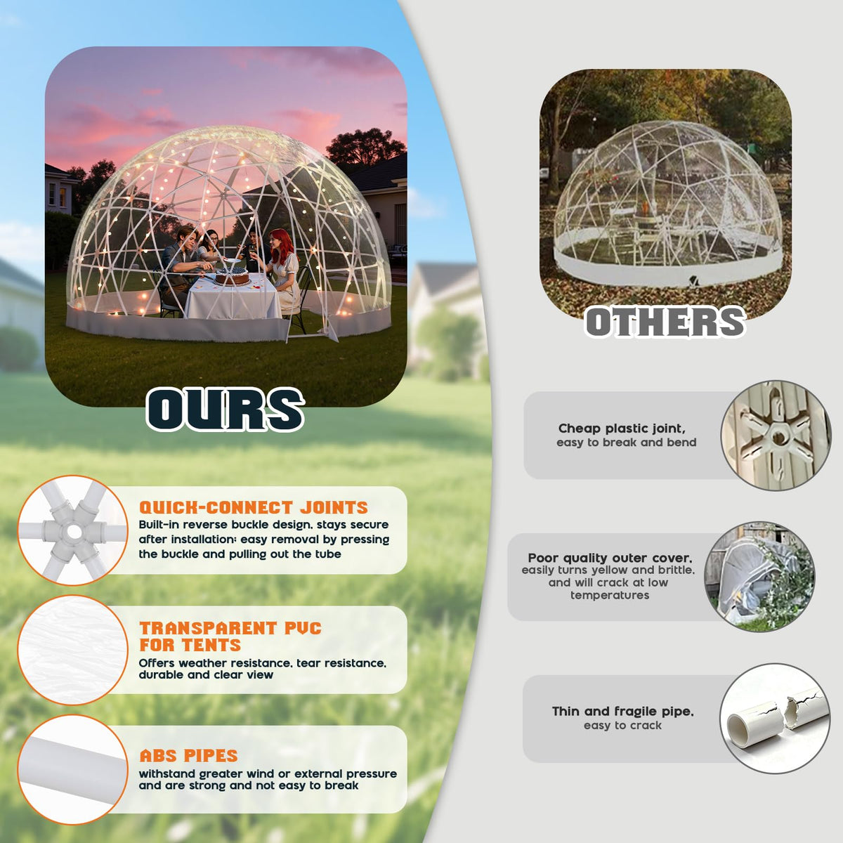 Clear Outdoor Garden Dome Tent-12FT