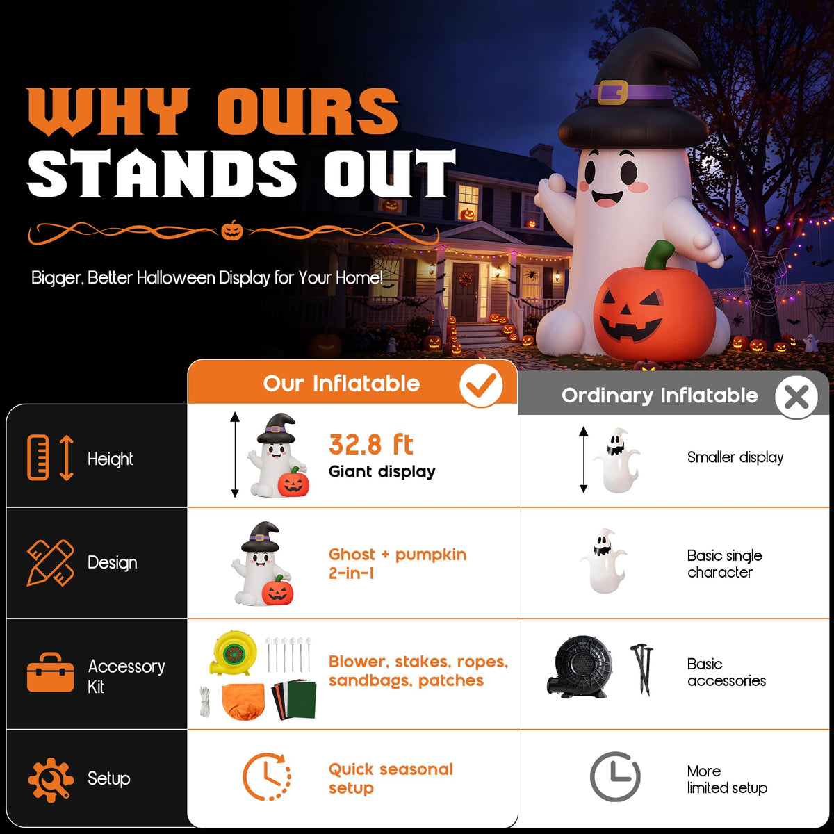 Giant Halloween Inflatable Ghost & Pumpkin-Ghost & Pumpkin Combo-32.8 FT