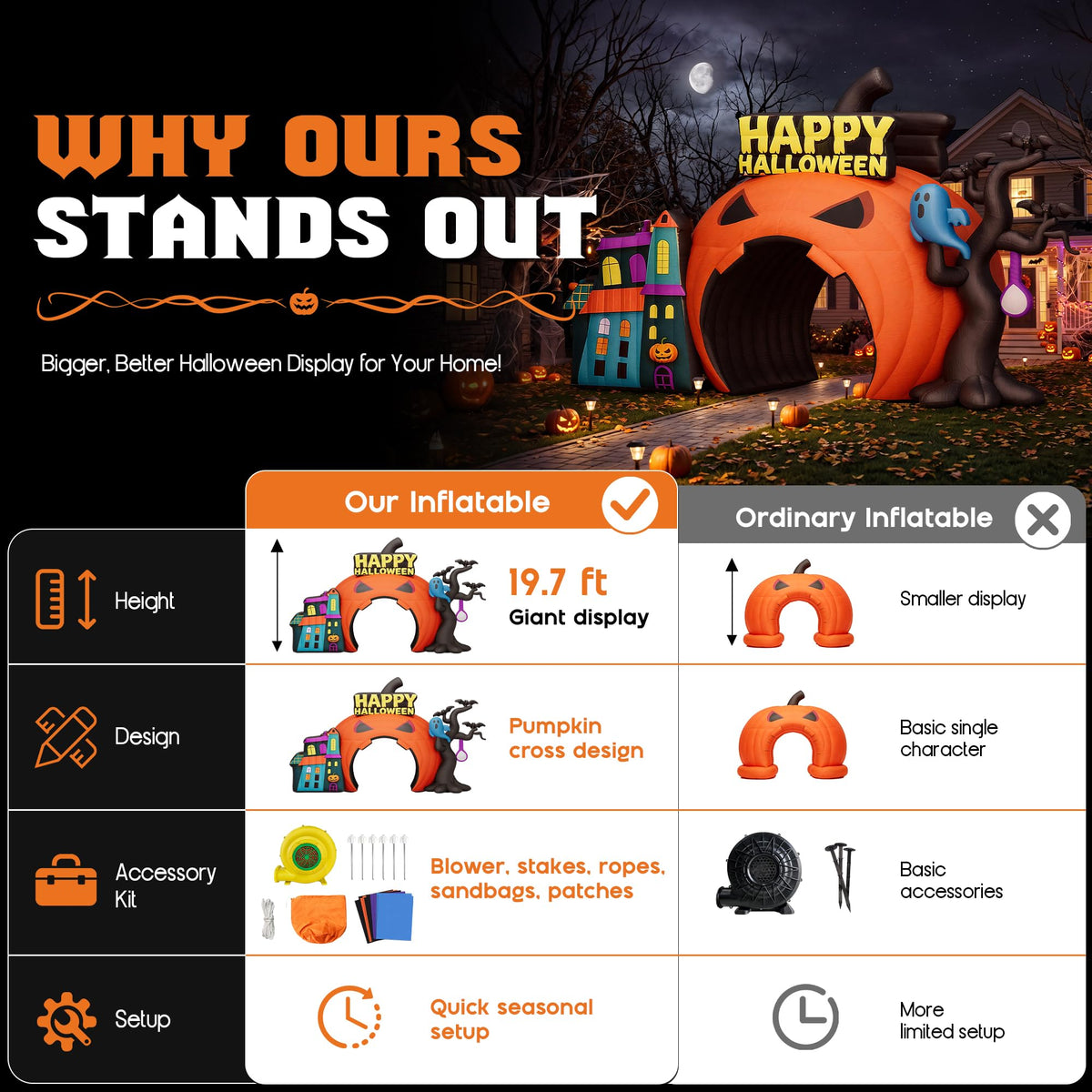 Giant Halloween Inflatable Ghost & Pumpkin-Pumpkin Arch-19.7 FT