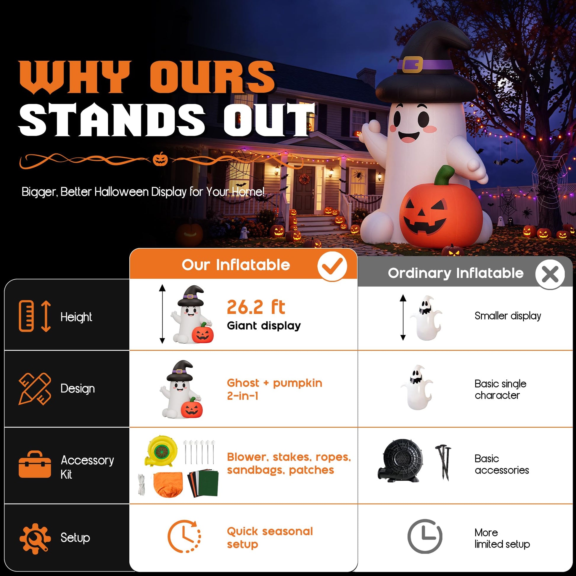 Giant Halloween Inflatable Ghost & Pumpkin-Ghost & Pumpkin Combo-26.2 FT