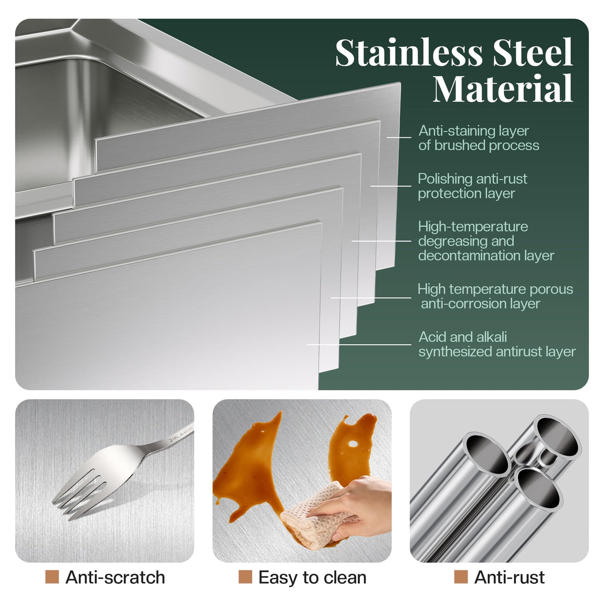 Stainless Steel Work Table with Cabinet & Drawers-24" x 24" x 34" - Double Drawer Cabinet