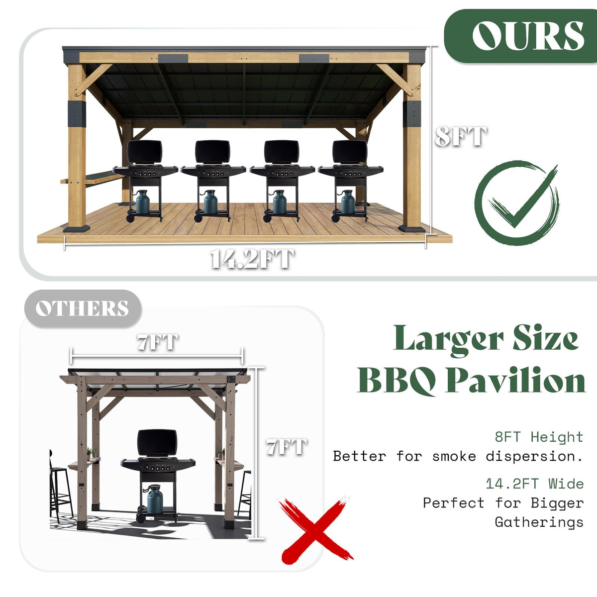 Koda Wooden Grill Canopy with Steel Roof-10x14ft-Brown