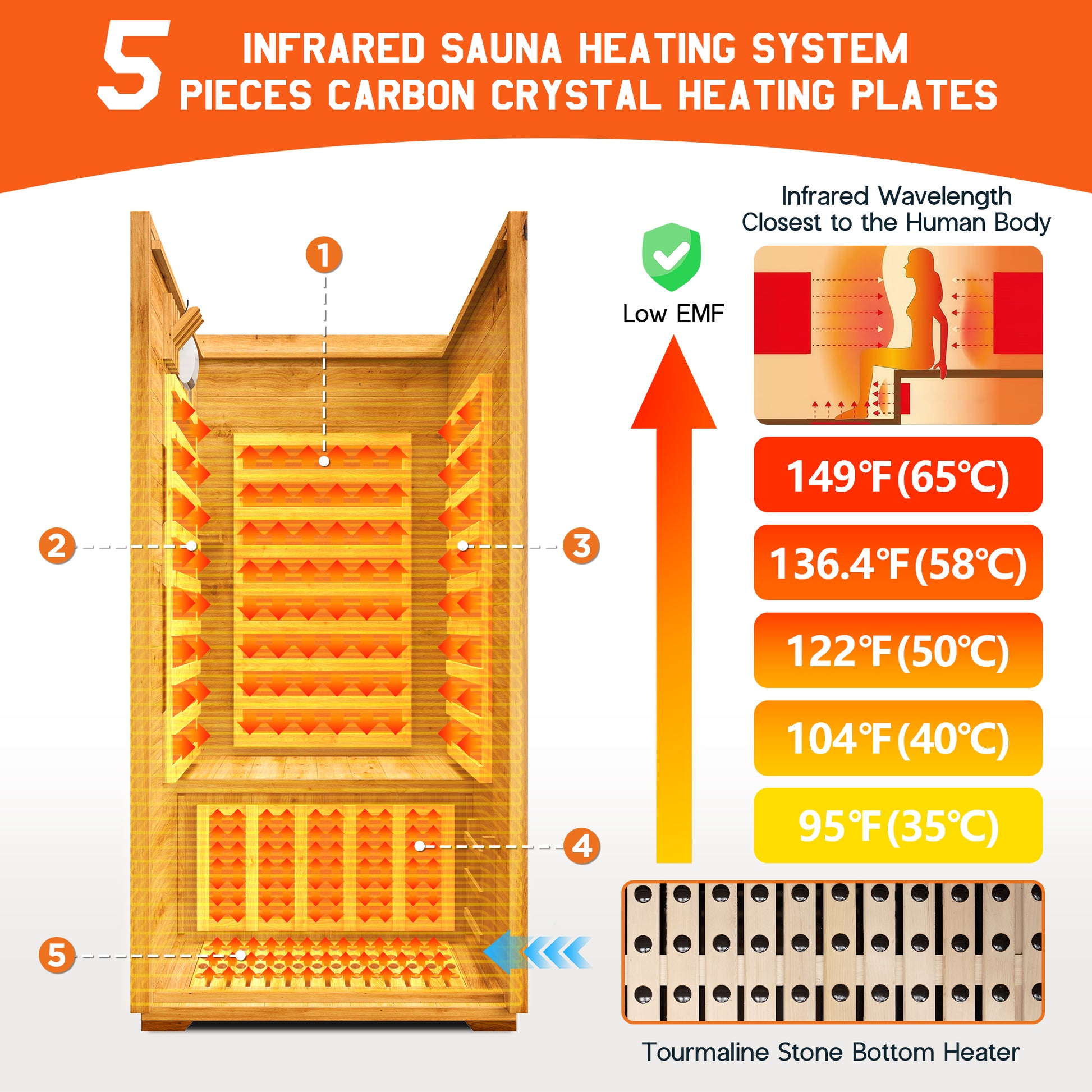 Low EMF Infrared Saunas for Home Amerlife Outdoor 1-Person 33.5*35.4*78.7 Inch 