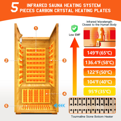 Low EMF Infrared Saunas for Home Amerlife Outdoor 1-Person 33.5*35.4*78.7 Inch 